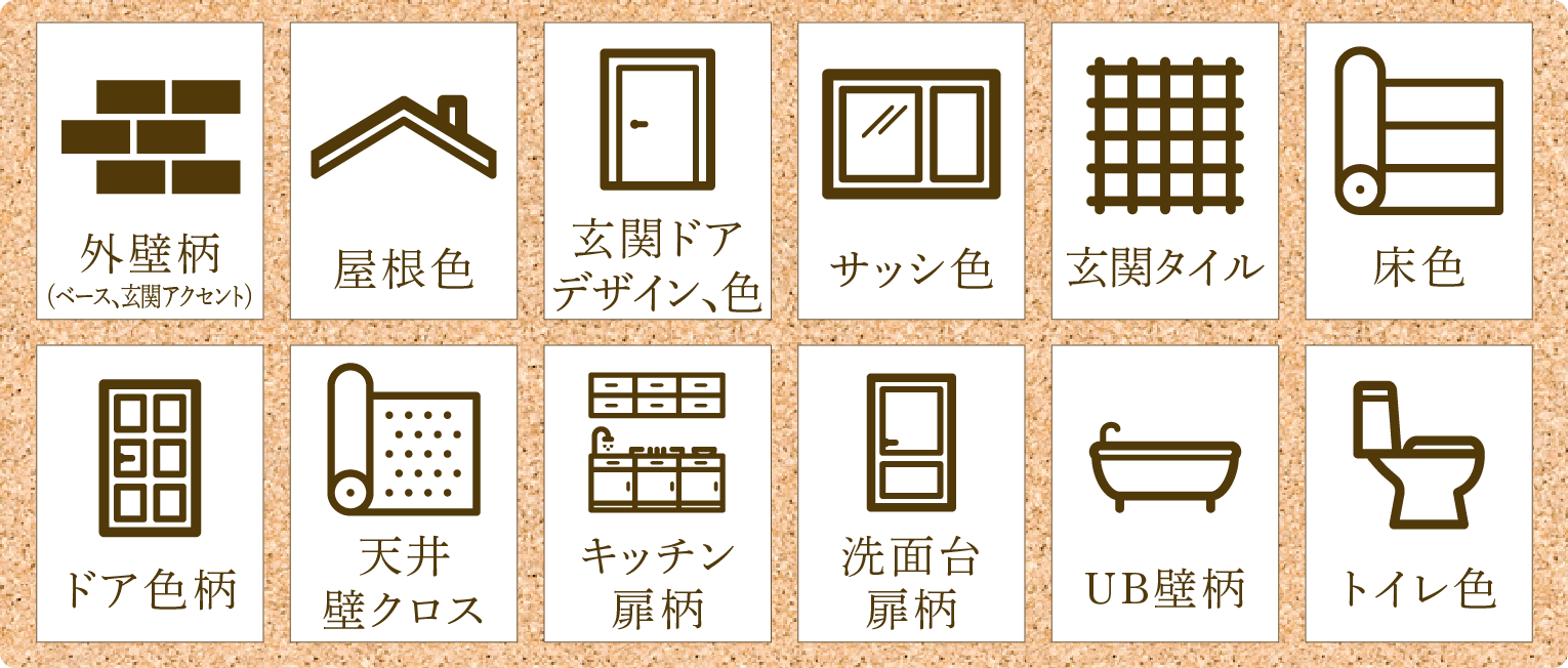 カラーセレクト可能部位