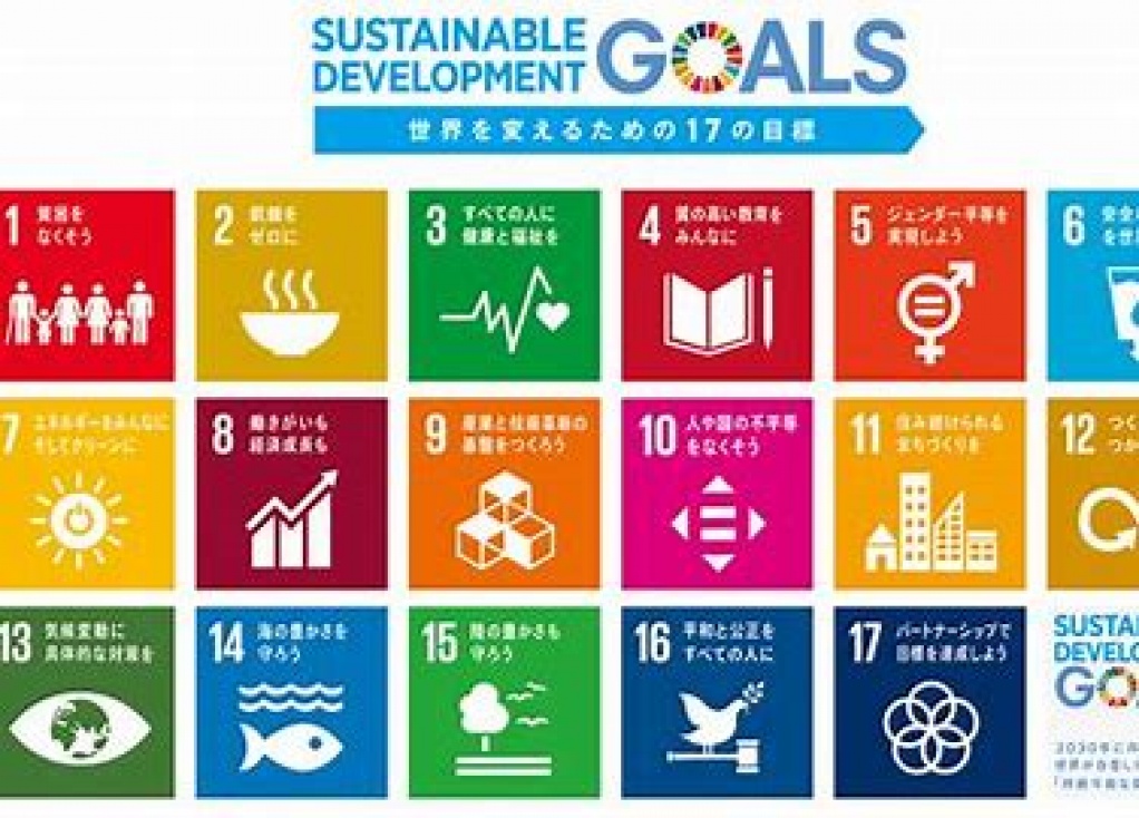 SDGs「持続可能な開発目標」当社でも、ペットボトルキャップ回収運動やZEHの家等様々な取り組みをしております。